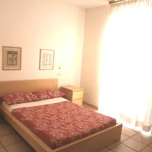 Victoria 2*, Milano Italia